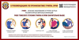 Анонс тематической горячей линии по вопросам профилактики гриппа и ОРВИ 22 сентября 2025г. по 03 октября 2025г.