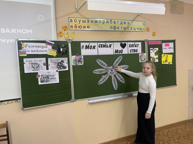 Разговоры о важном.
